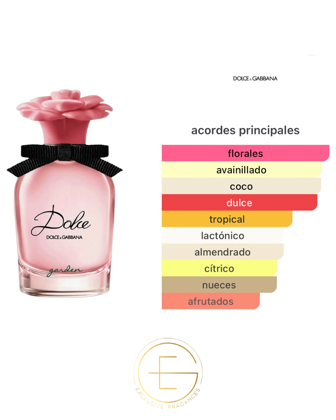 Dolce & Gabbana Dolce Garden