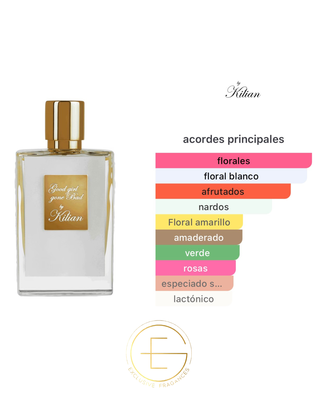 Kilian Good Girl Gone Bad Con Cofre