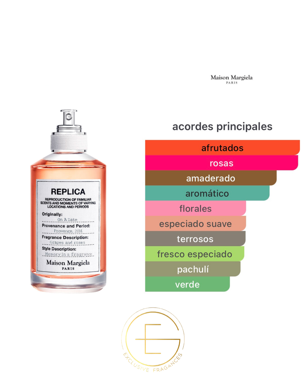 Maison Margiela Replica On A Date