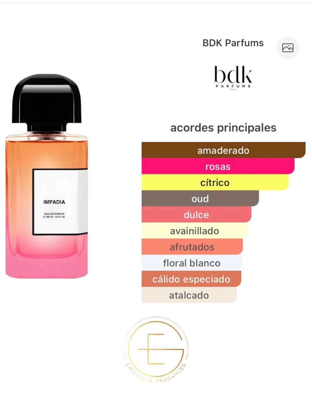 BDK Parfums Impadia
