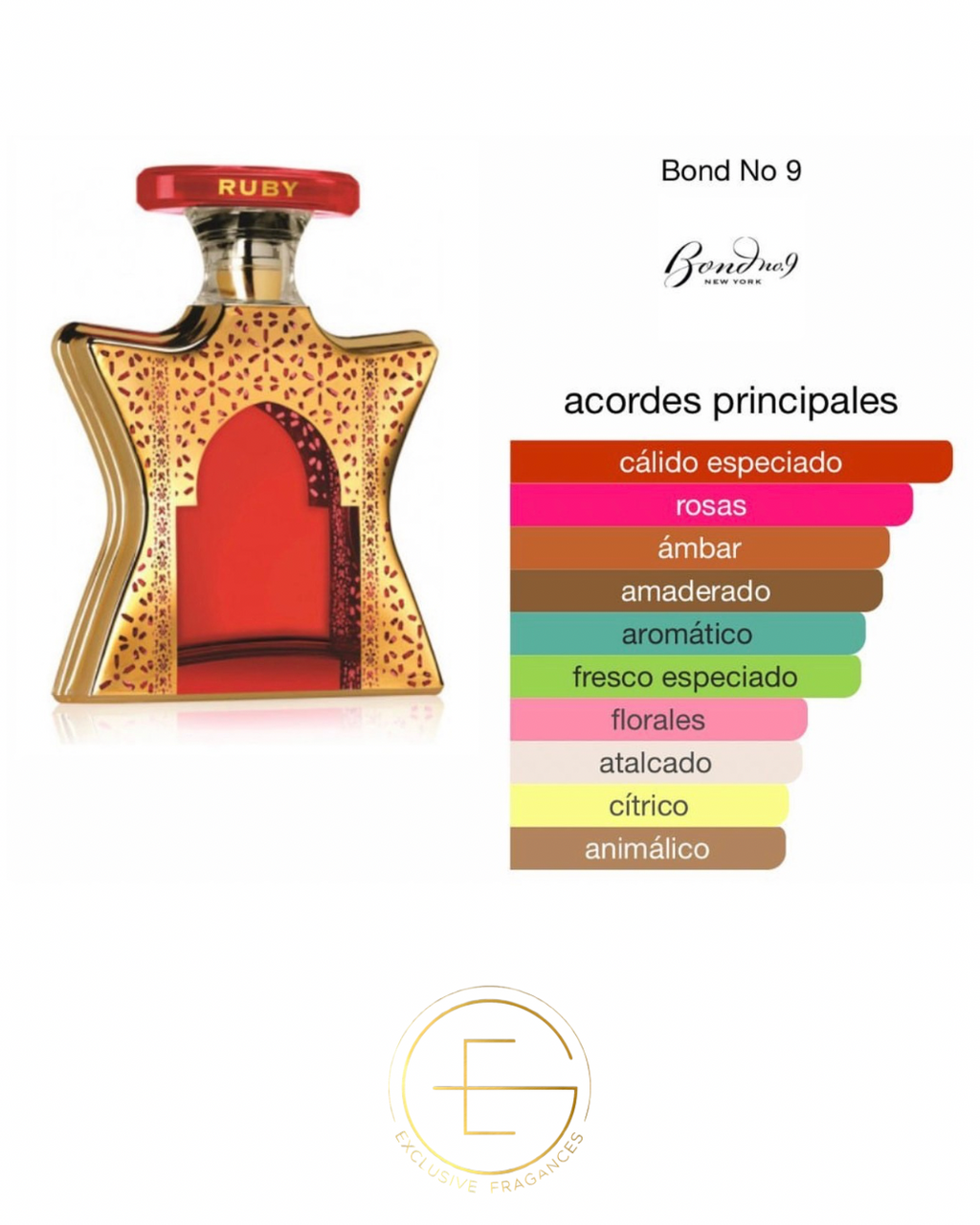 Bond No. 9 Dubai Ruby