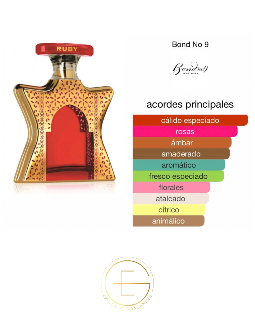 Bond No. 9 Dubai Ruby
