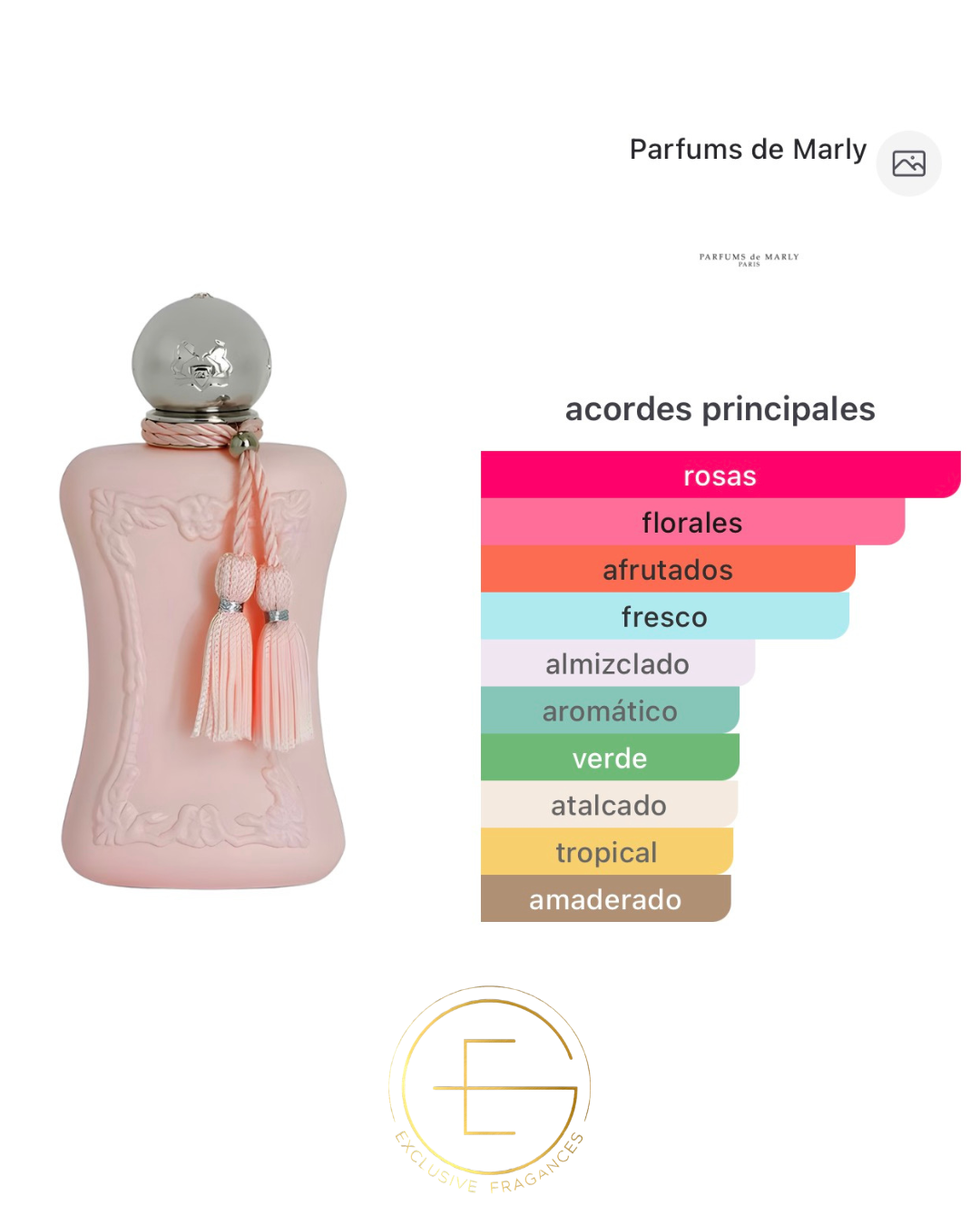 Parfums De Marly Delina