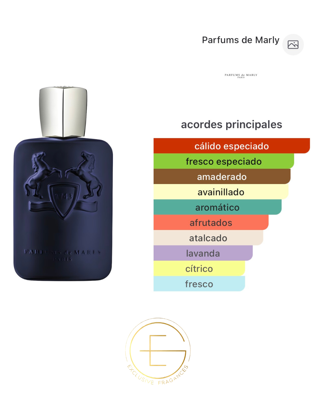Parfums De Marly Layton