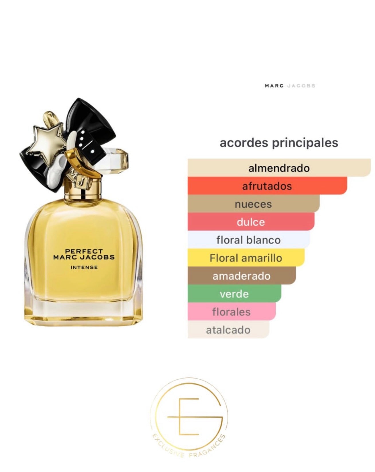 Marc Jacobs Perfect Intense