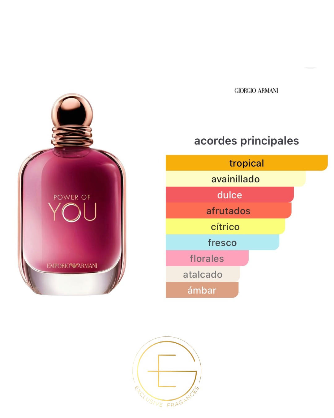 Giorgio Armani Power Of You