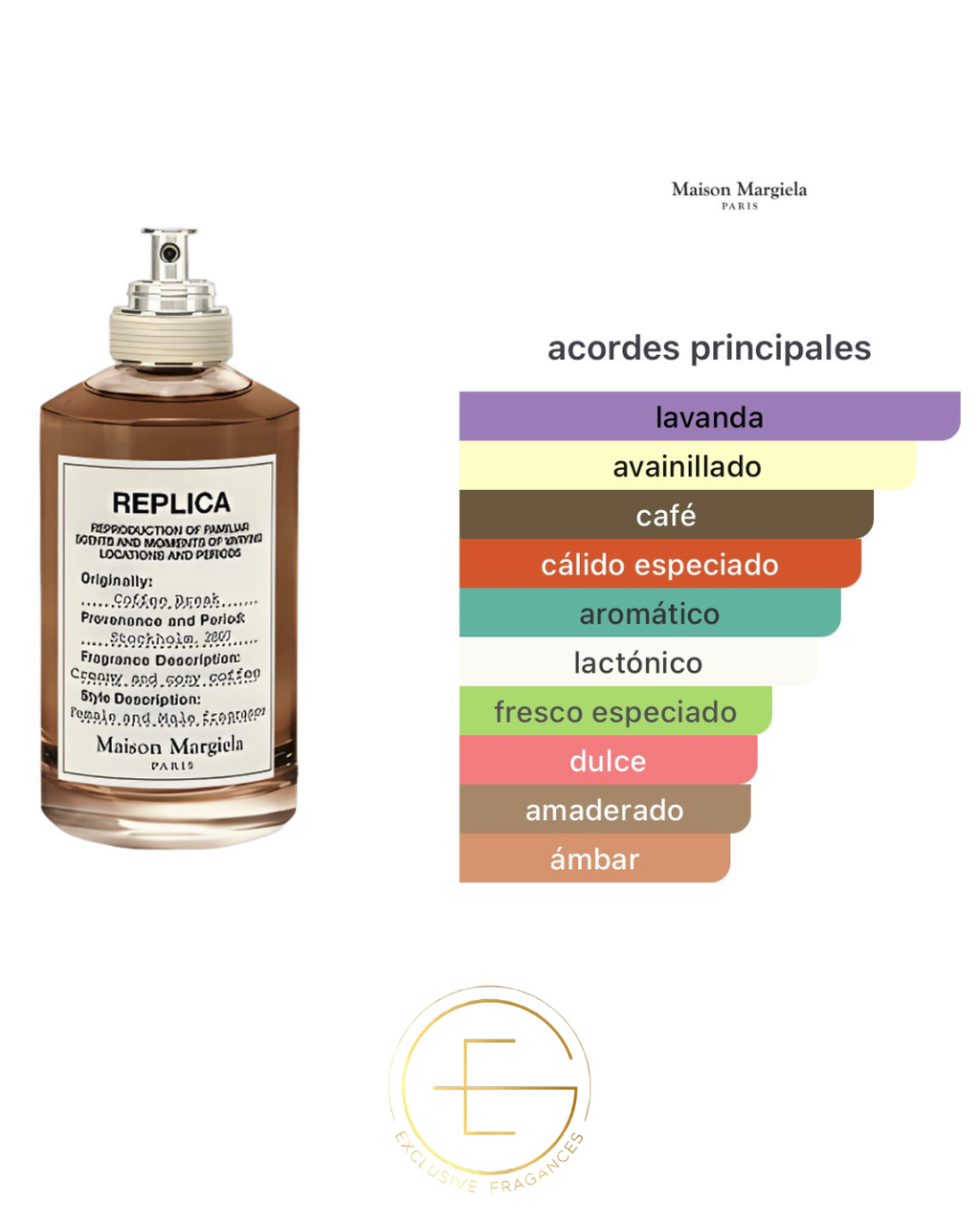 Maison Margiela Replica Coffe Break