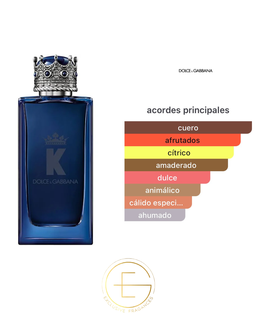 Dolce & Gabbana K Intense