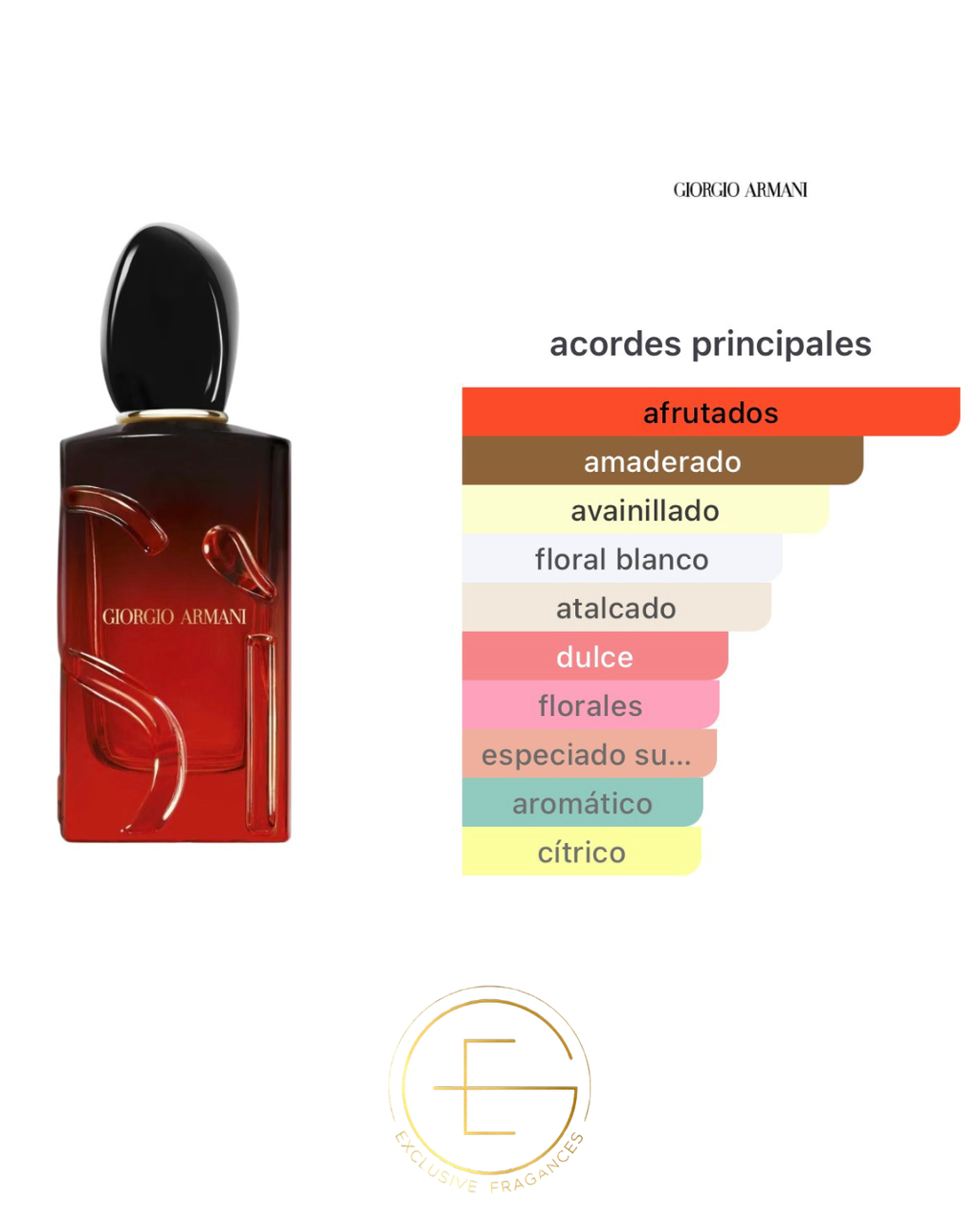 Giorgio Armani Si Passione Intense
