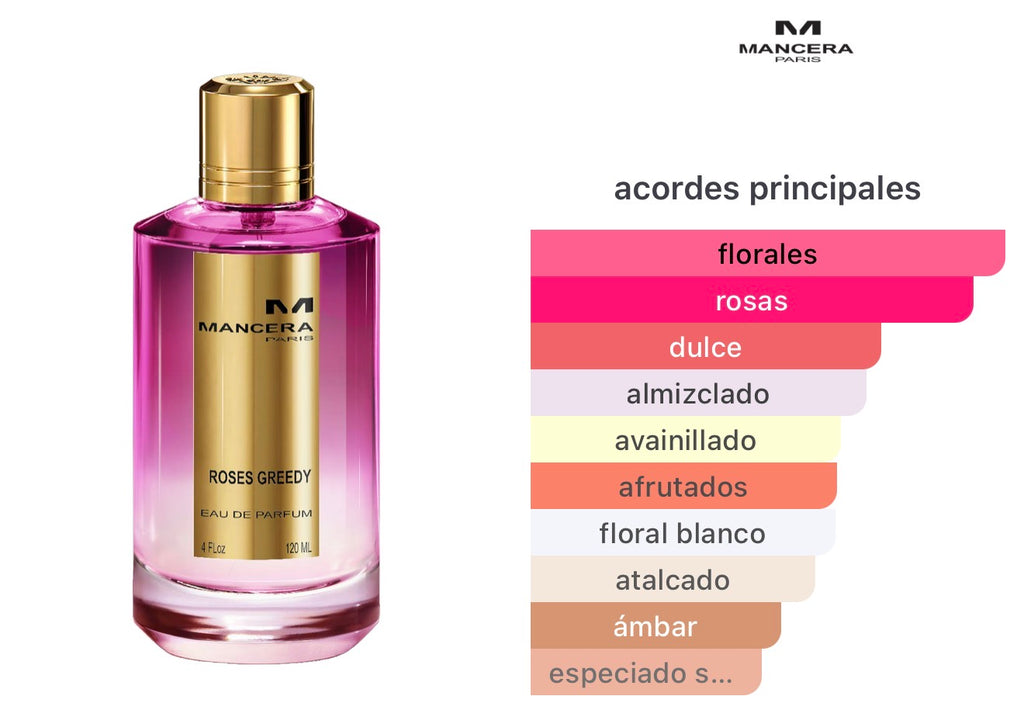 Mancera Roses Greedy