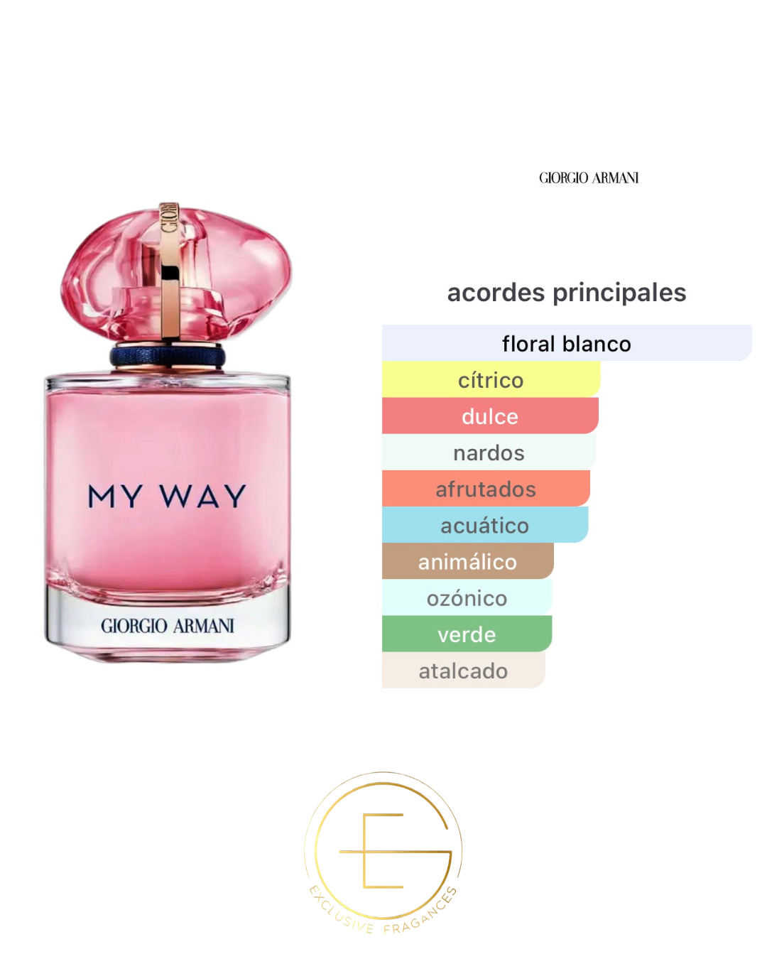 Giorgio Armani My Way Nectar