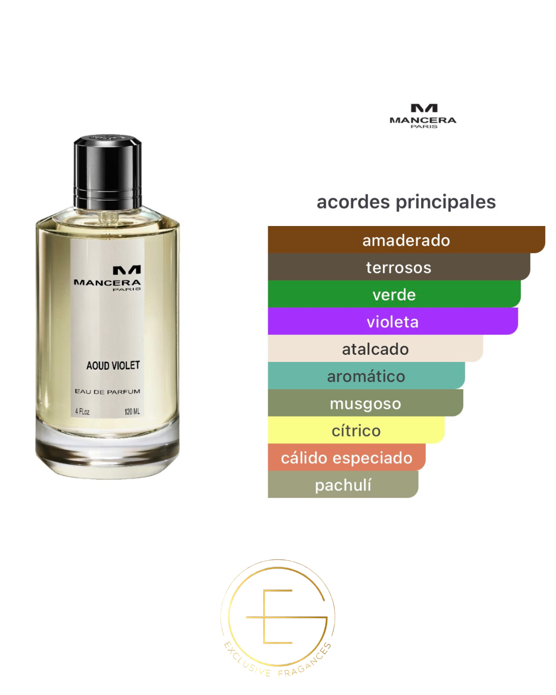 Mancera Aoud Violet
