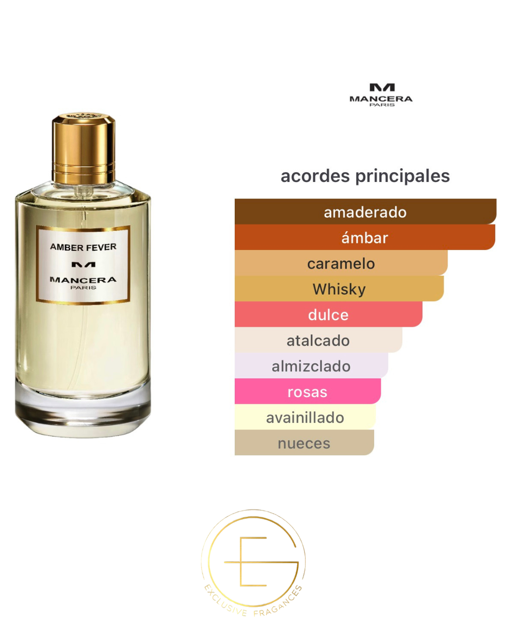 Mancera Amber Fever