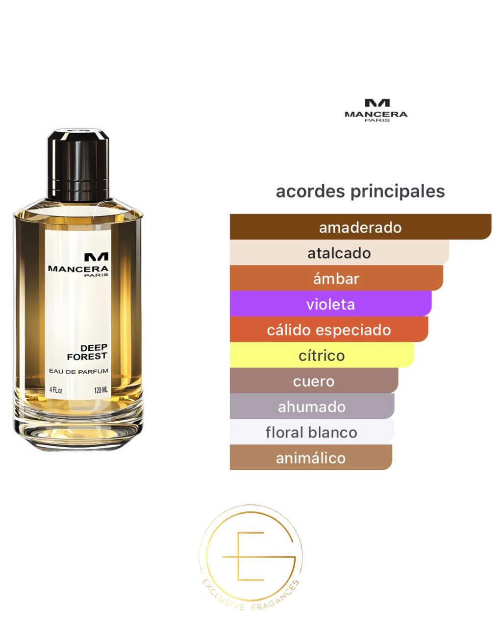 Mancera Deep Forest