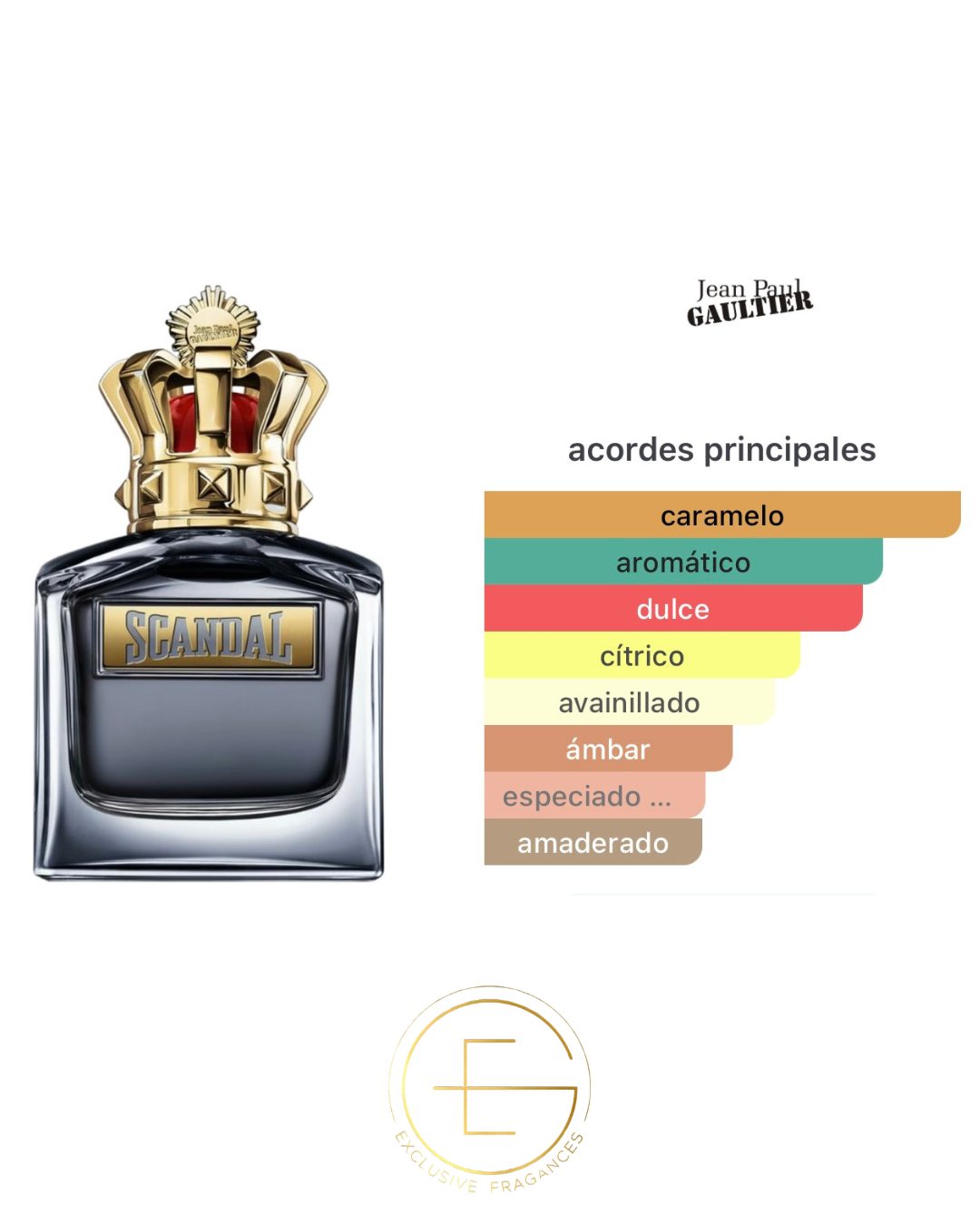 Jean Paul Gaultier Scandal Pour Homme