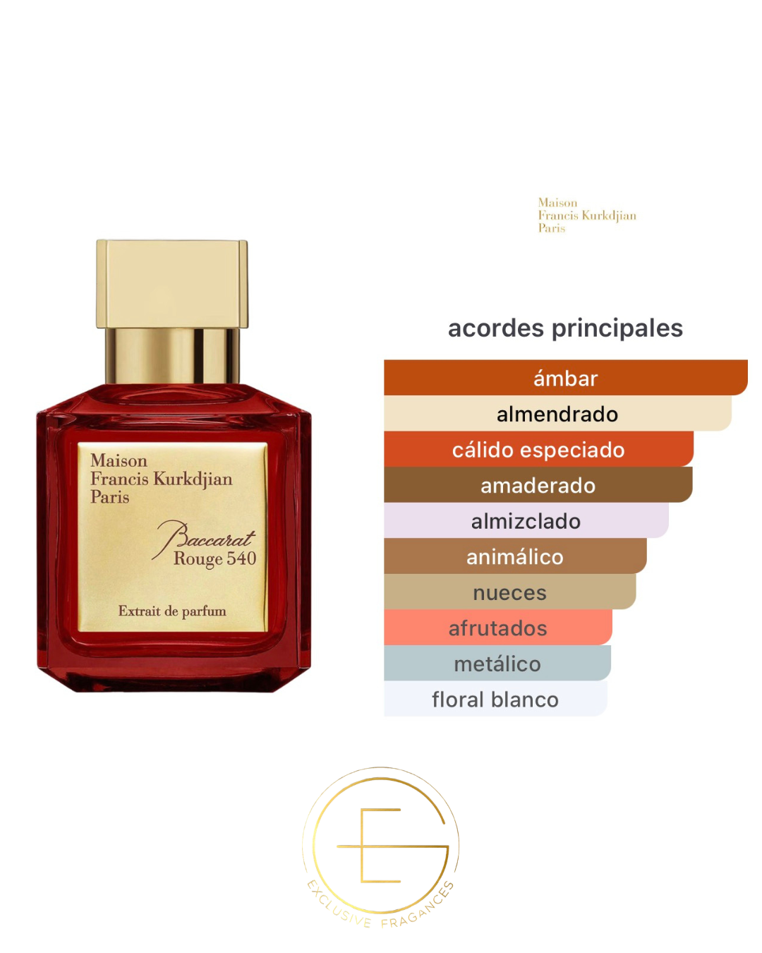 Maison Francis Kurkdjian Baccarat Rouge 540 Extrait De Parfum