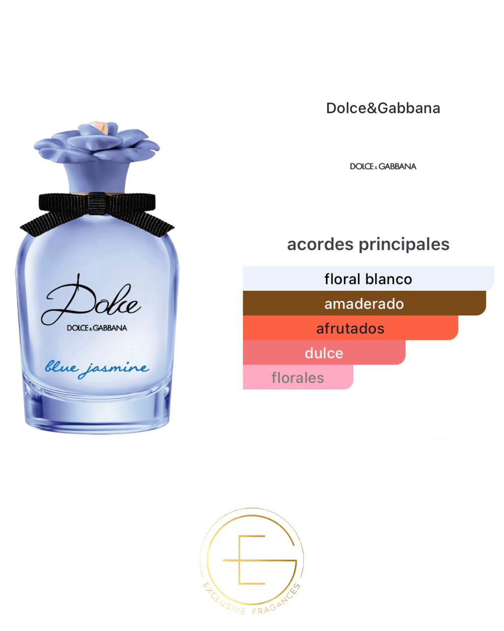Dolce & Gabbana Dolce Blue Jasmine