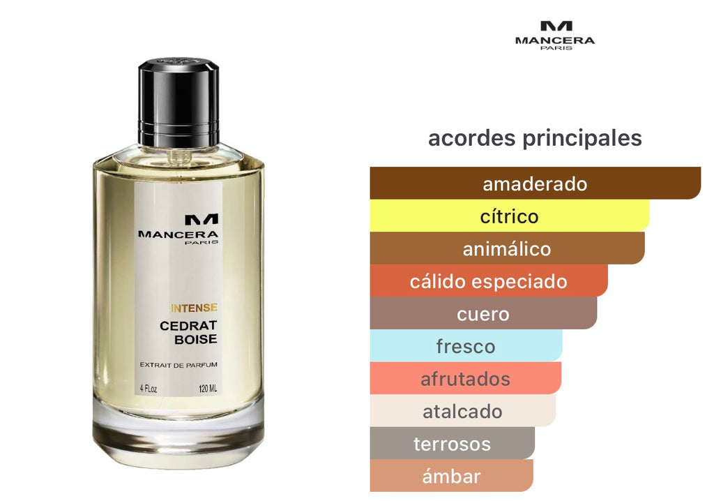 Mancera Cedrat Boise Intense