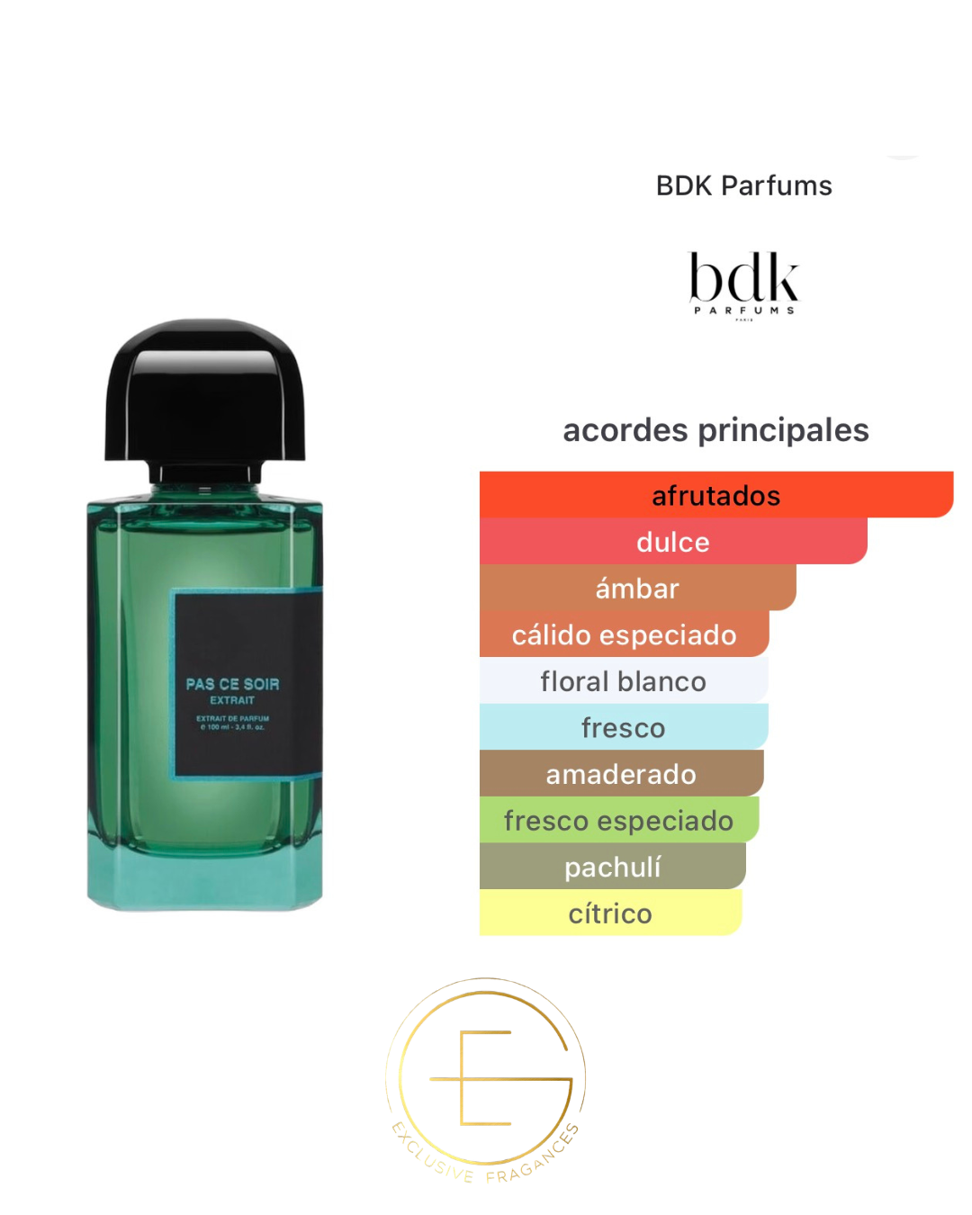 BDK Parfums Pas Ce Soir Extrait