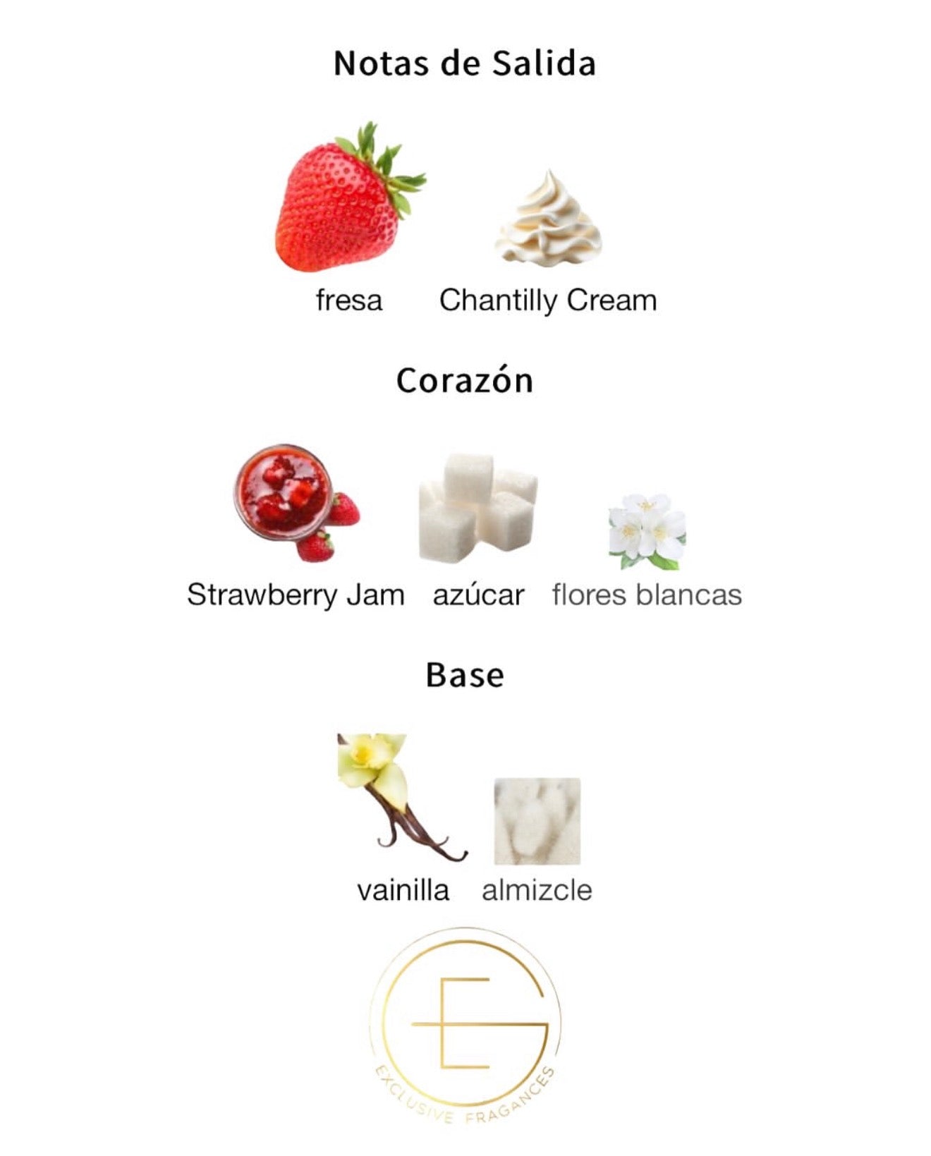 Lattafa Give Me Gourmand Berry On Top