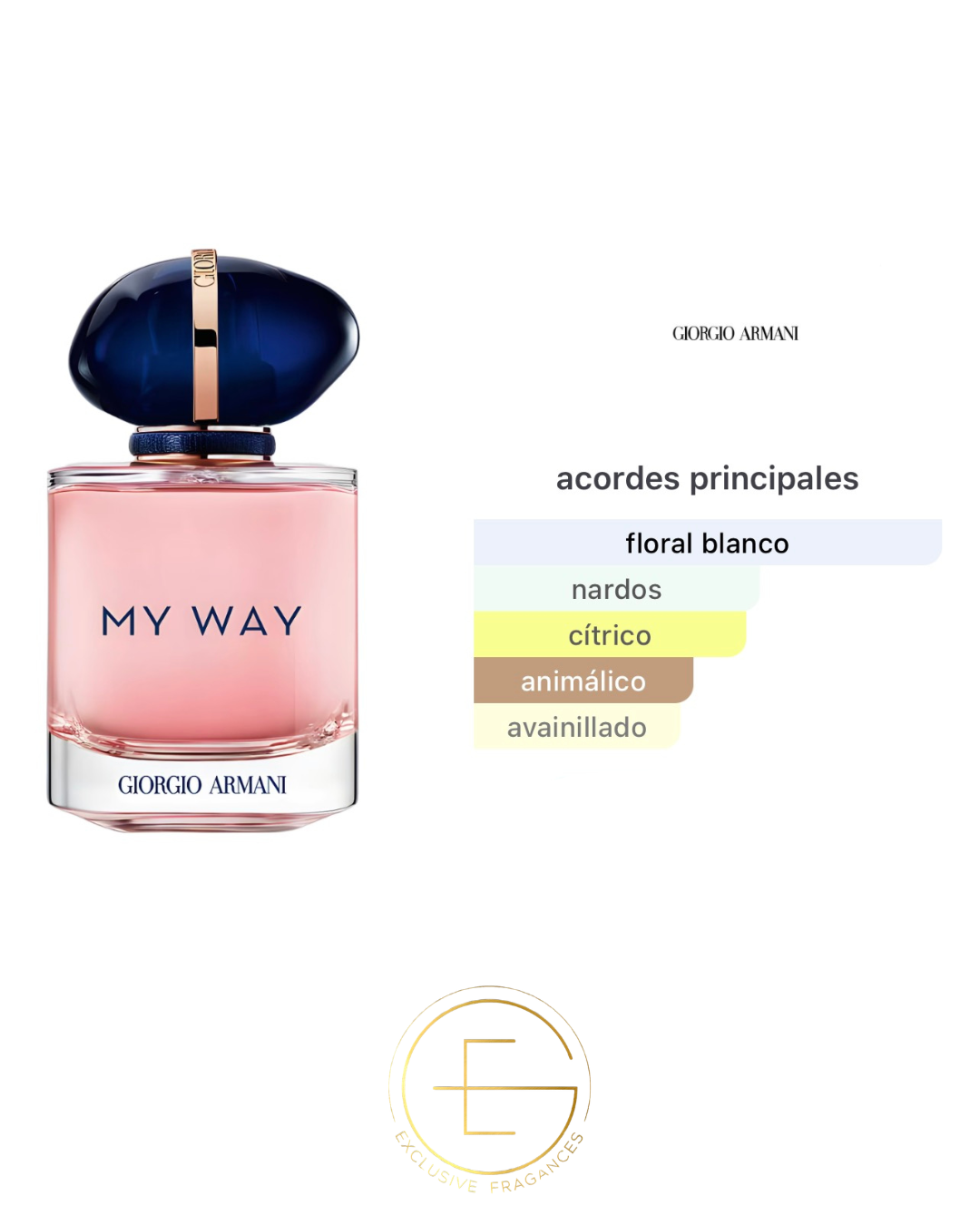 Giorgio Armani My Way