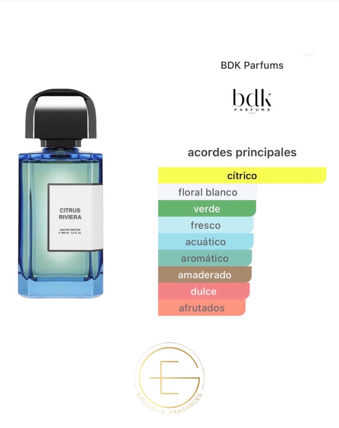 BDK Parfums Citrus Rivera