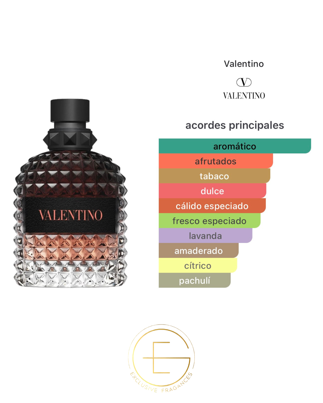 Valentino Uomo Born In Roma Coral Fantasy