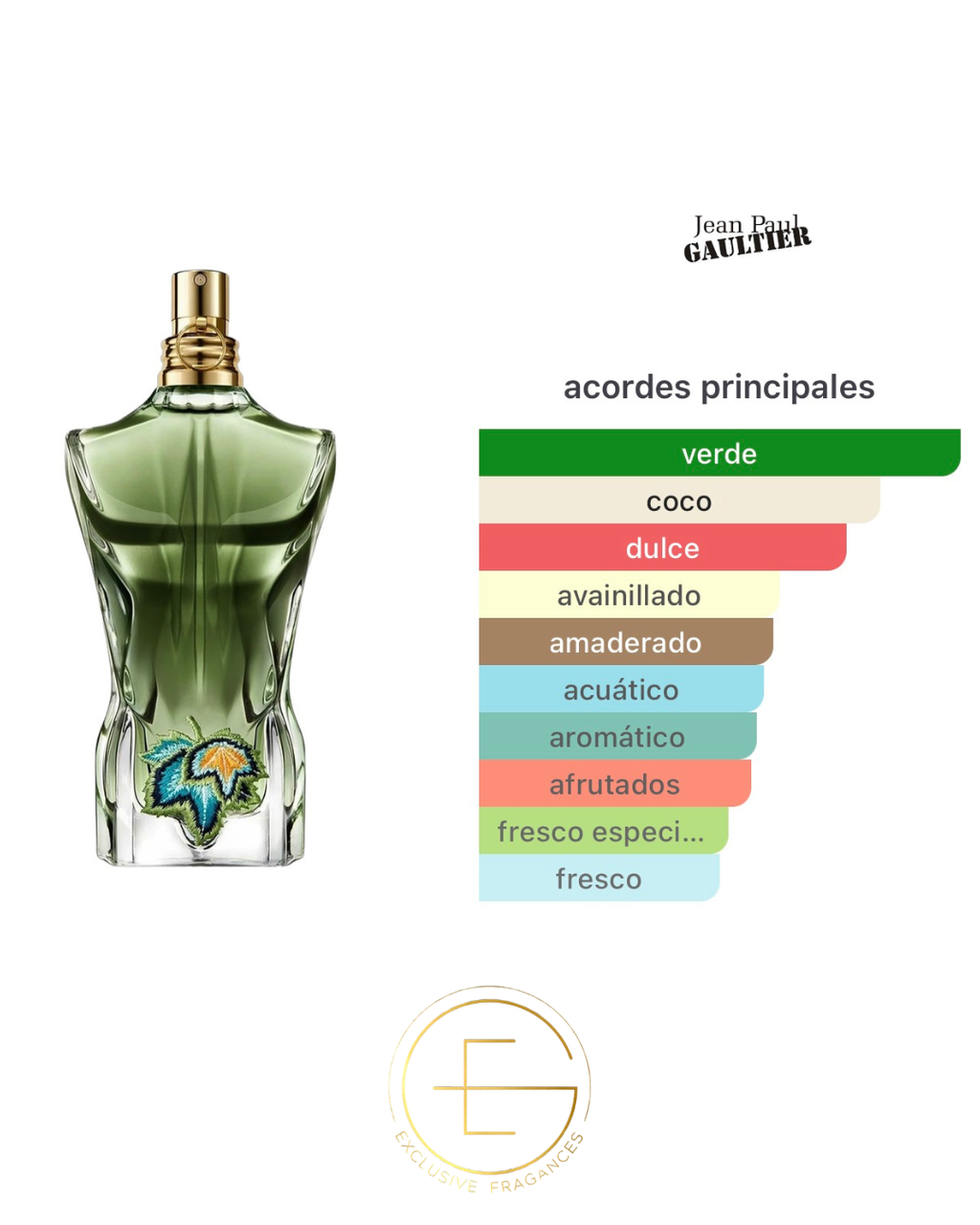 Jean Paul Gaultier Le Beau Paradise Garden