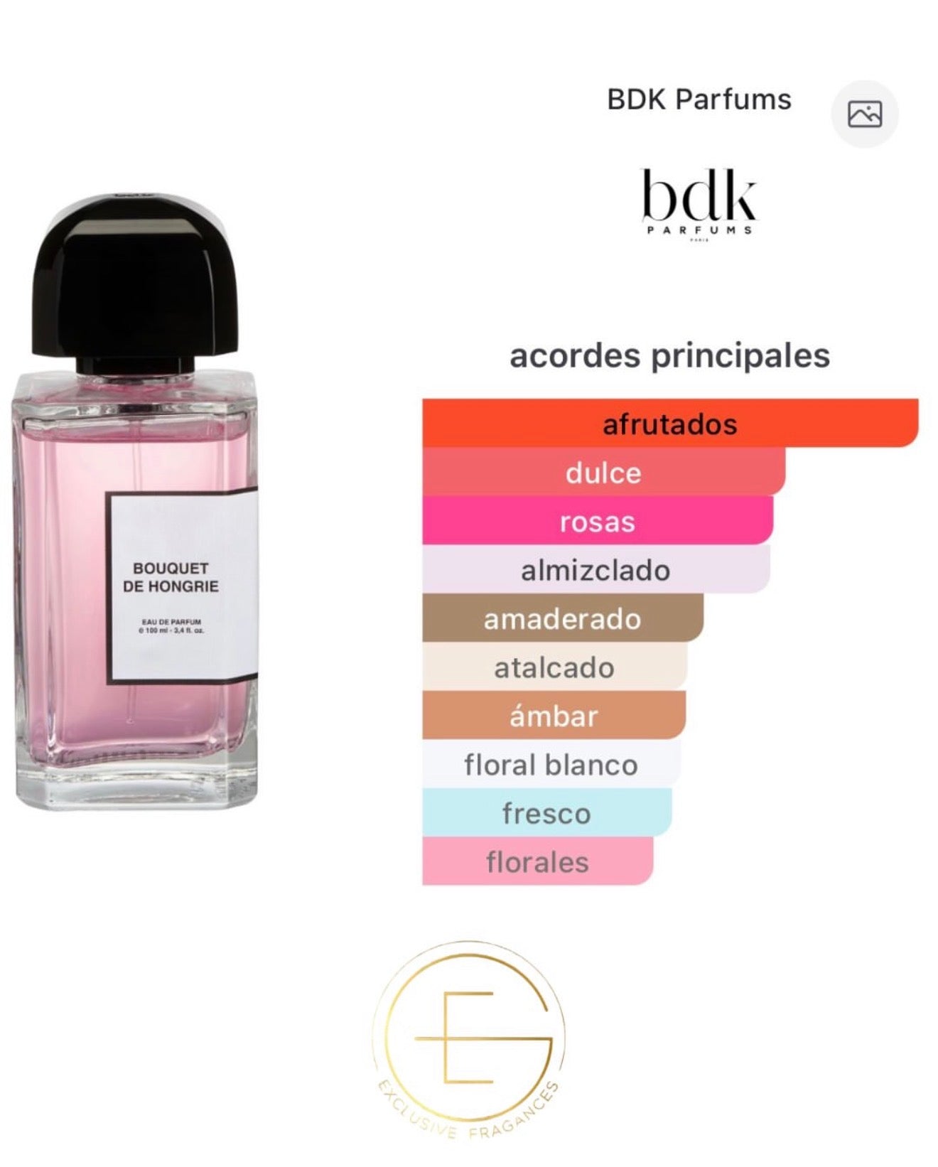 BDK Parfums Bouquet de Hongrie