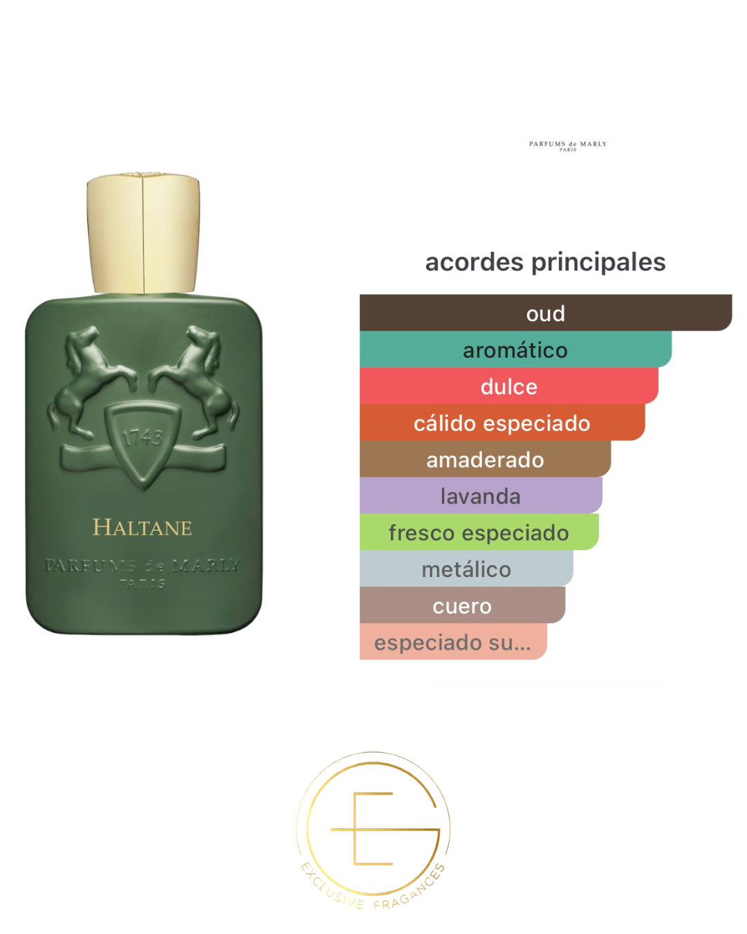 Parfums De Marly Haltane