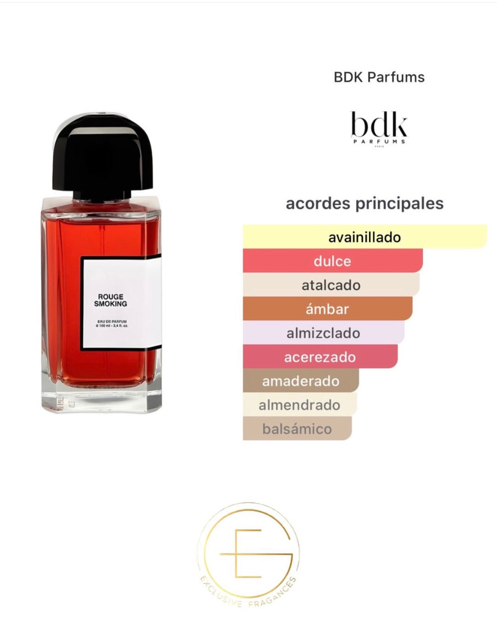 BDK Parfums Rouge Smoking