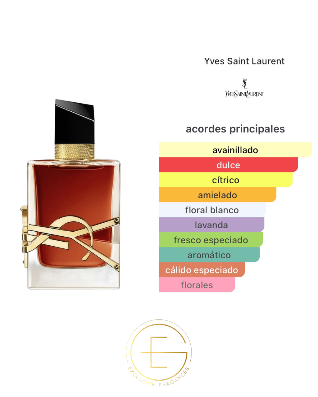 Yves Saint Laurent Libre Le Parfum