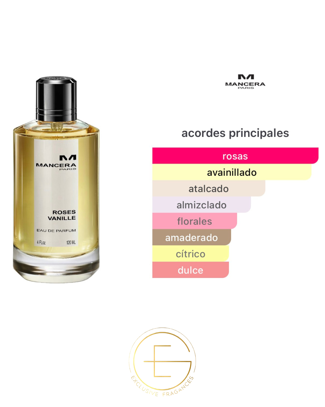 Mancera Roses Vanille
