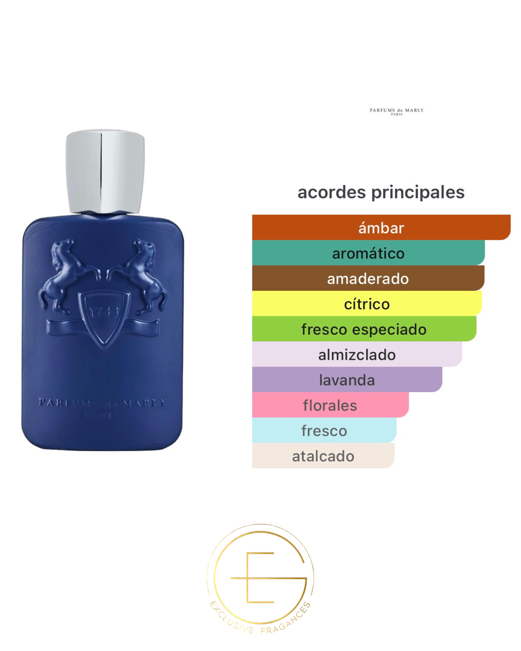 Parfums De Marly Percival