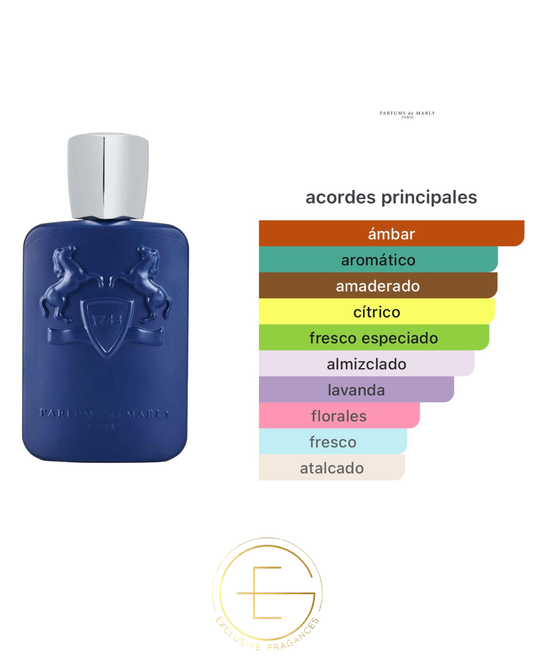 Parfums De Marly Percival