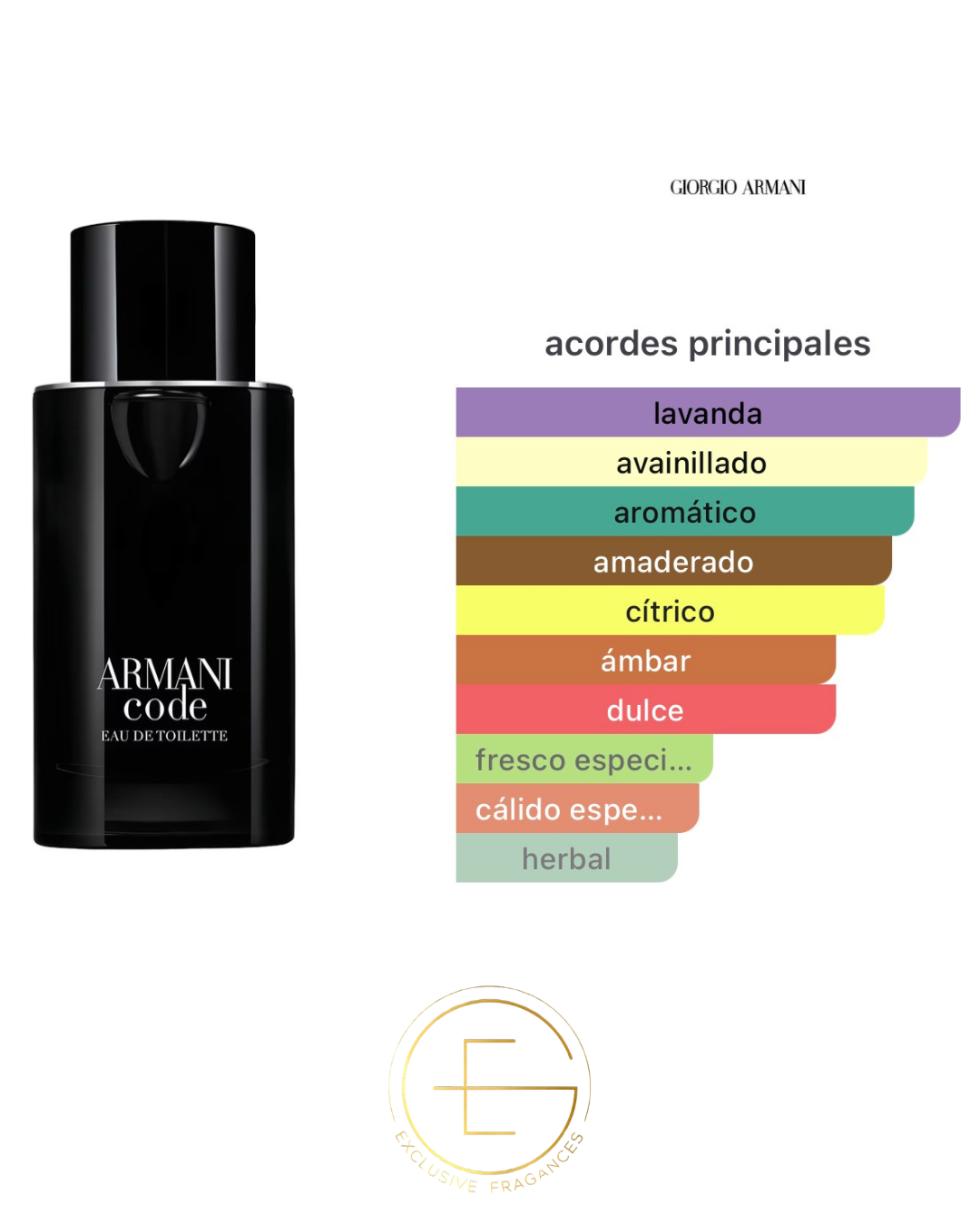 Giorgio Armani Code