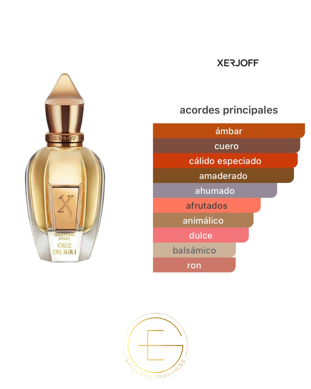 Xerjoff Shooting Stars Cruz Del Sur I