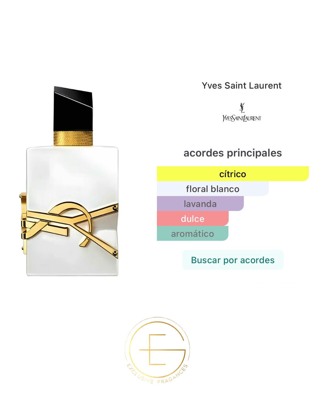 Yves Saint Laurent Libre L’Eau Nue