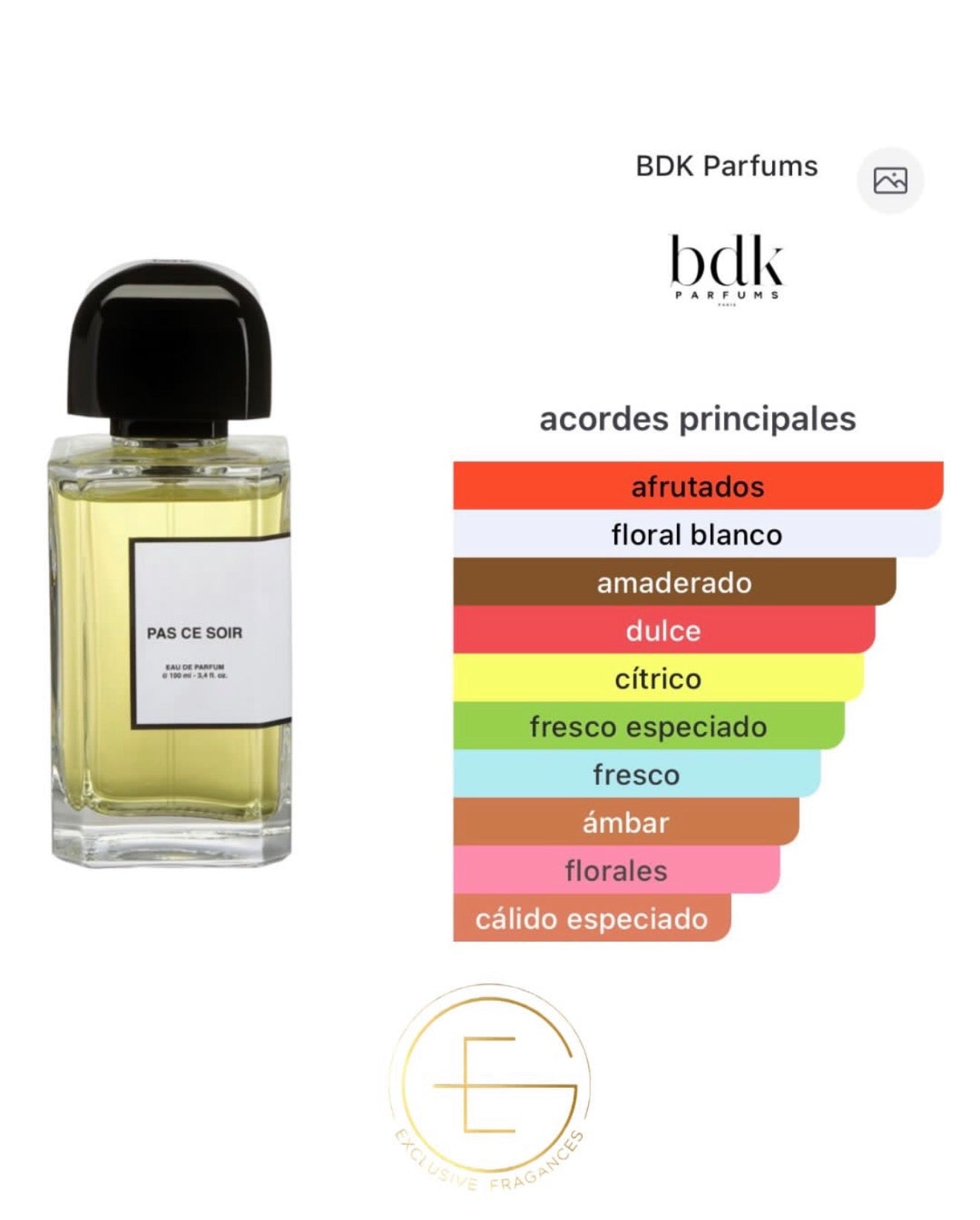 BDK Parfums Pas Ce Soir
