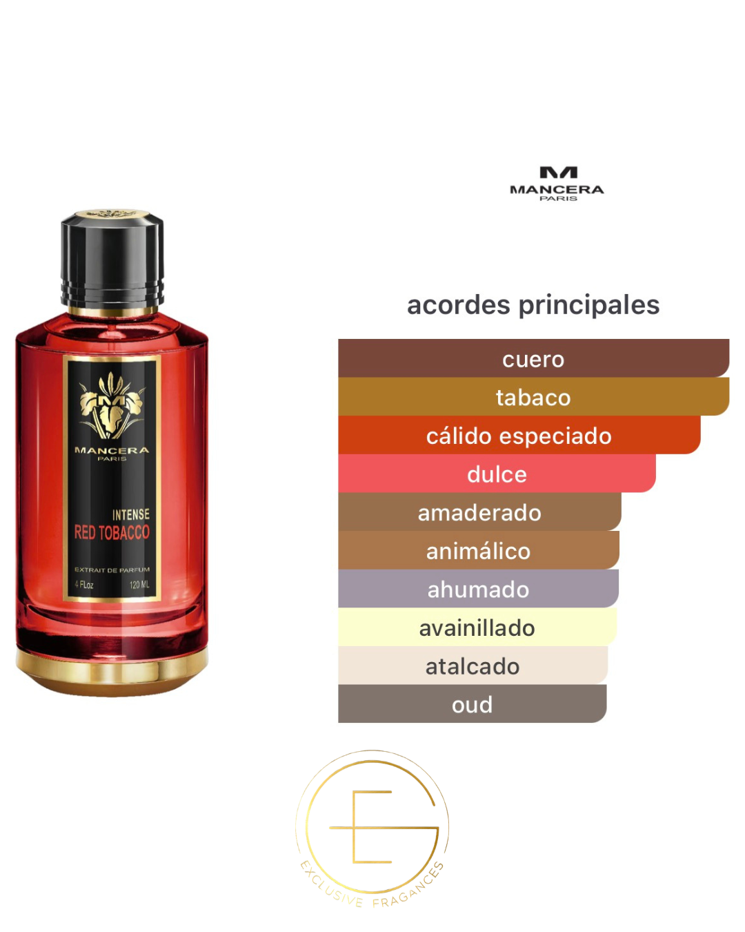 Mancera Red Tobacco Intense