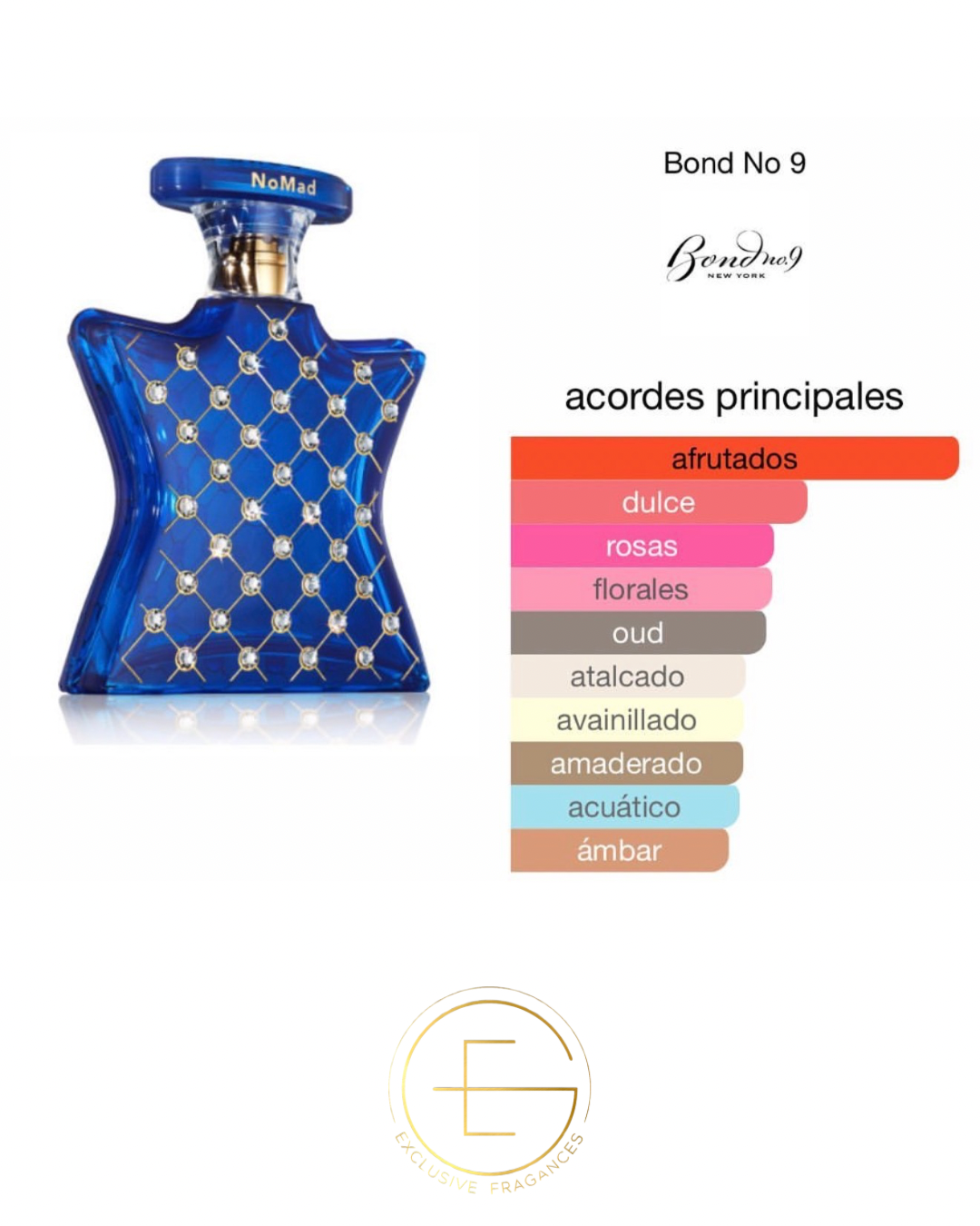 Bond No. 9 NoMad