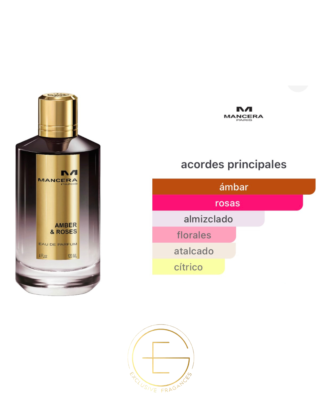 Mancera Amber & Roses
