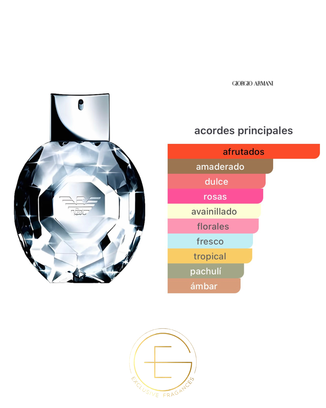 Giorgio Armani Diamonds