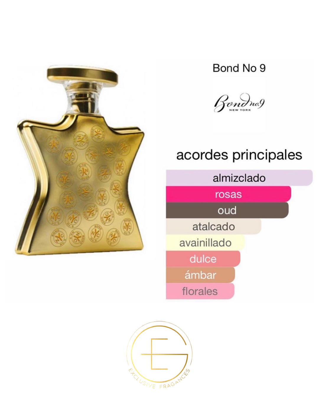 Bond No. 9 Signature Scent