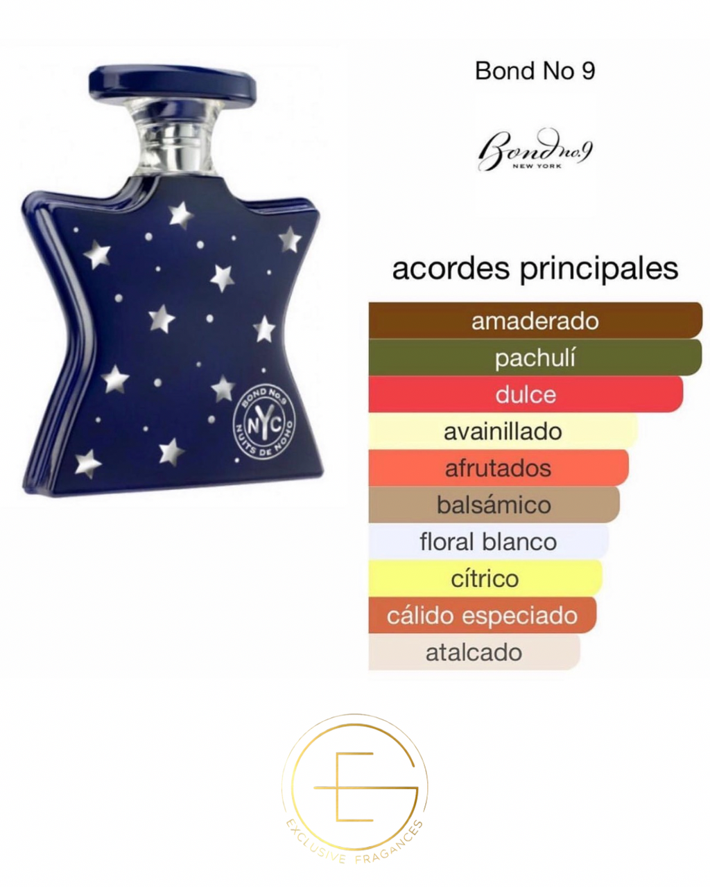 Bond No. 9 Nuits De Noho