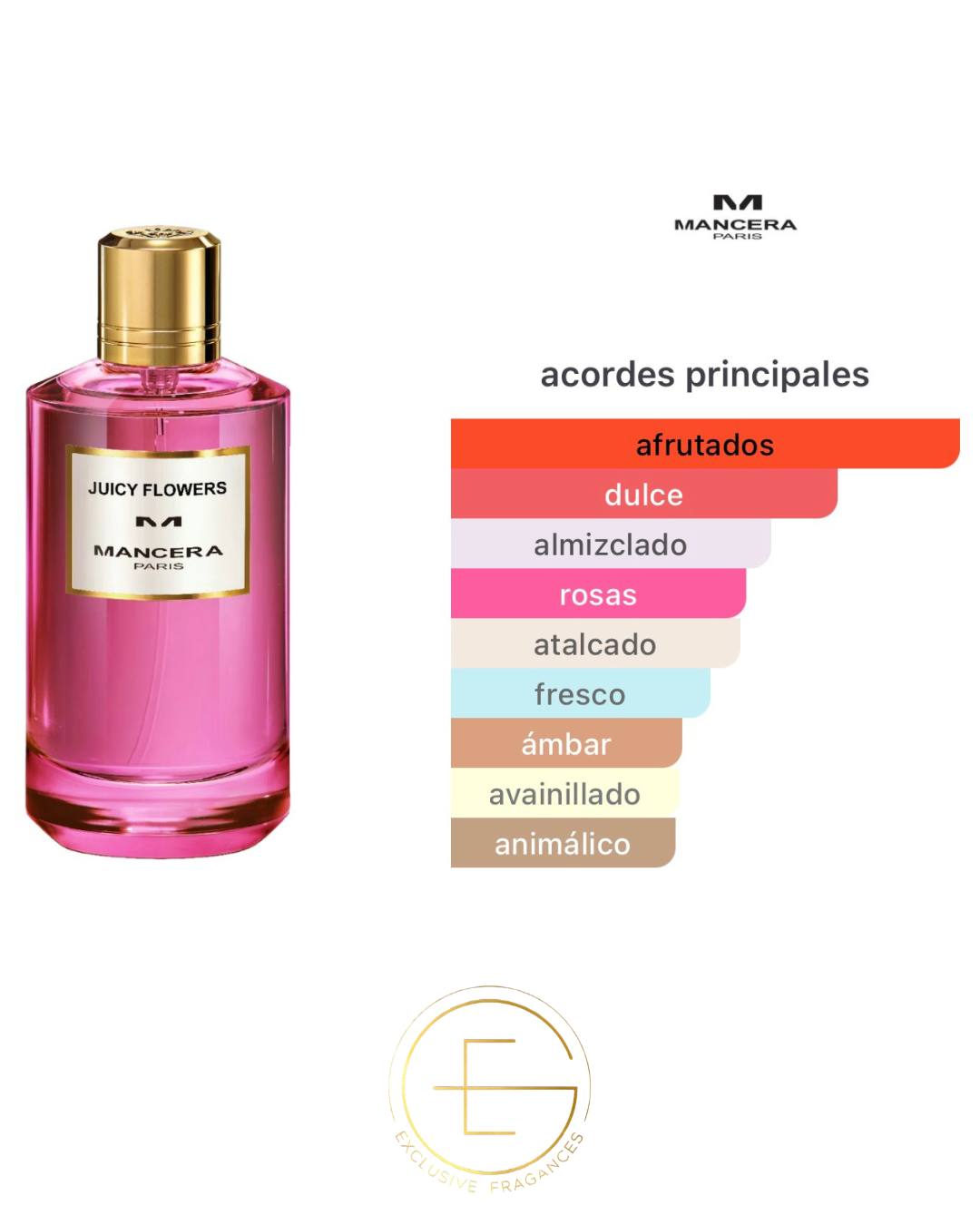 Mancera Juicy Flowers