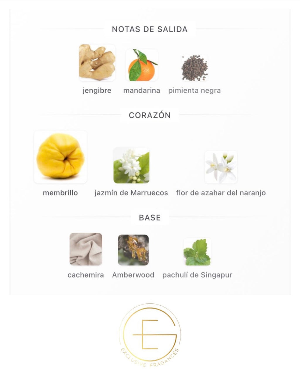 BDK Parfums Pas Ce Soir