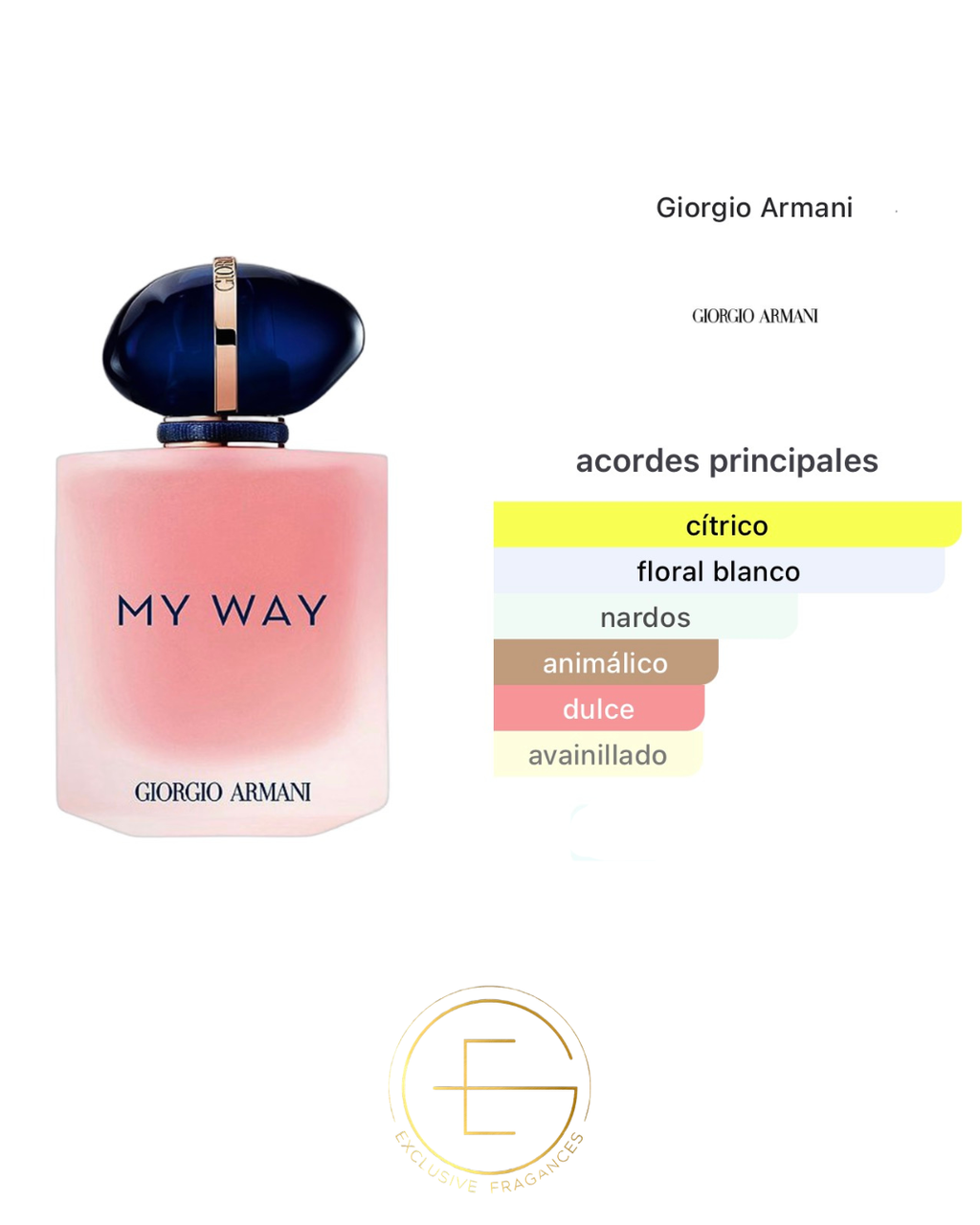 Giorgio Armani My Way Floral