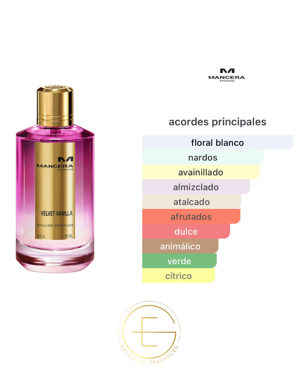 Mancera Velvet Vanilla