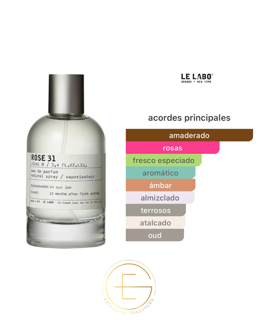 Le Labo Rose 31